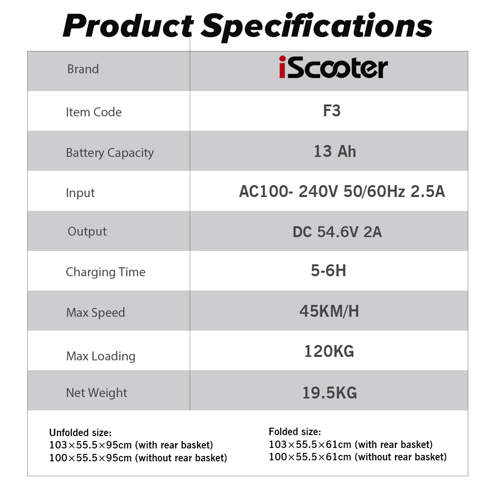Nordic Green Mobility AB